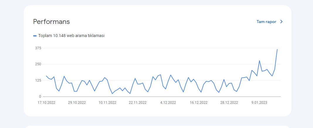 Dilekçe Örnek SEO referansı